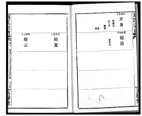 [刘]刘氏宗谱 (湖北) 刘氏家谱_十五.pdf