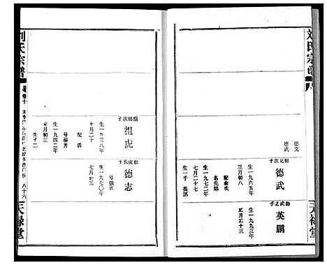 [刘]刘氏宗谱 (湖北) 刘氏家谱_十五.pdf