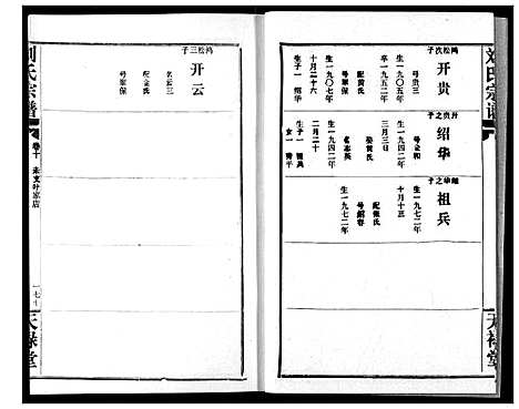 [刘]刘氏宗谱 (湖北) 刘氏家谱_十六.pdf