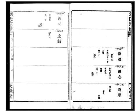 [刘]刘氏宗谱 (湖北) 刘氏家谱_十七.pdf