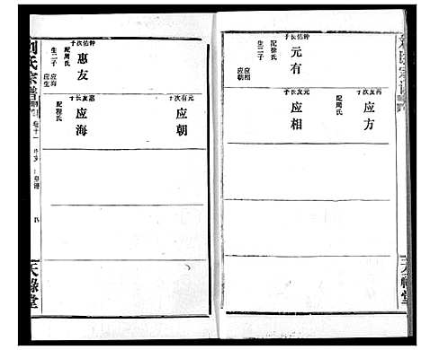 [刘]刘氏宗谱 (湖北) 刘氏家谱_十七.pdf