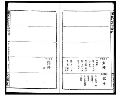 [刘]刘氏宗谱 (湖北) 刘氏家谱_十八.pdf