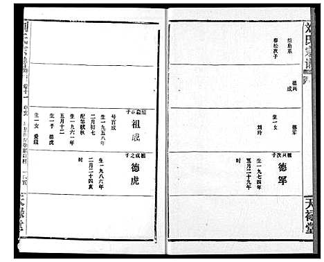 [刘]刘氏宗谱 (湖北) 刘氏家谱_十九.pdf