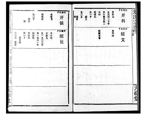 [刘]刘氏宗谱 (湖北) 刘氏家谱_十九.pdf