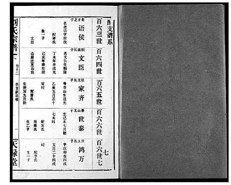 [刘]刘氏宗谱 (湖北) 刘氏家谱_二十.pdf