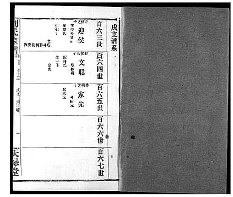 [刘]刘氏宗谱 (湖北) 刘氏家谱_二十一.pdf