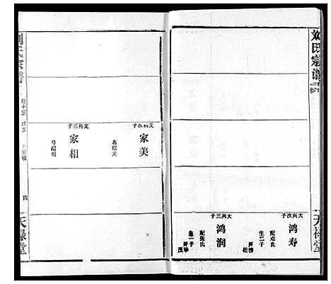 [刘]刘氏宗谱 (湖北) 刘氏家谱_二十一.pdf