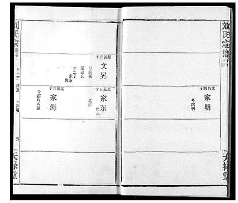 [刘]刘氏宗谱 (湖北) 刘氏家谱_二十一.pdf