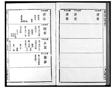 [刘]刘氏宗谱 (湖北) 刘氏家谱_二十二.pdf