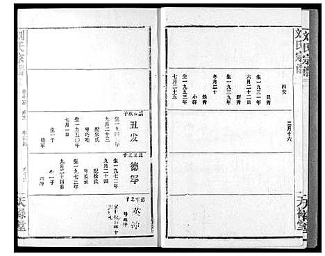 [刘]刘氏宗谱 (湖北) 刘氏家谱_二十二.pdf