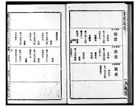 [刘]刘氏宗谱 (湖北) 刘氏家谱_二十二.pdf