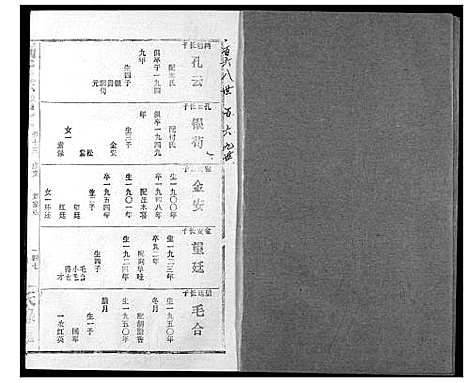 [刘]刘氏宗谱 (湖北) 刘氏家谱_二十三.pdf