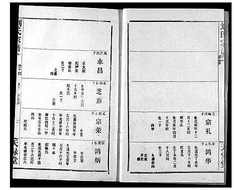 [刘]刘氏宗谱 (湖北) 刘氏家谱_二十四.pdf