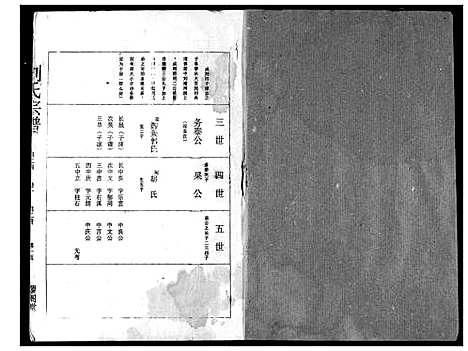 [刘]刘氏宗谱 (湖北) 刘氏家谱_二.pdf