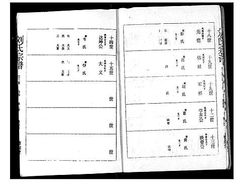 [刘]刘氏宗谱 (湖北) 刘氏家谱_二.pdf