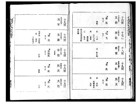 [刘]刘氏宗谱 (湖北) 刘氏家谱_二.pdf