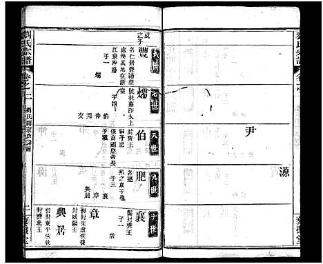 [刘]刘氏宗谱_10卷-新河刘氏宗谱—刘氏宗谱 (湖北) 刘氏家谱_二.pdf