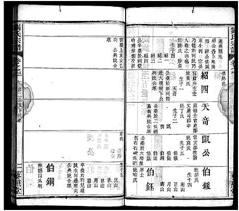 [刘]刘氏宗谱_10卷-新河刘氏宗谱—刘氏宗谱 (湖北) 刘氏家谱_三.pdf