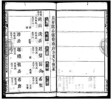 [刘]刘氏宗谱_10卷-新河刘氏宗谱—刘氏宗谱 (湖北) 刘氏家谱_三.pdf