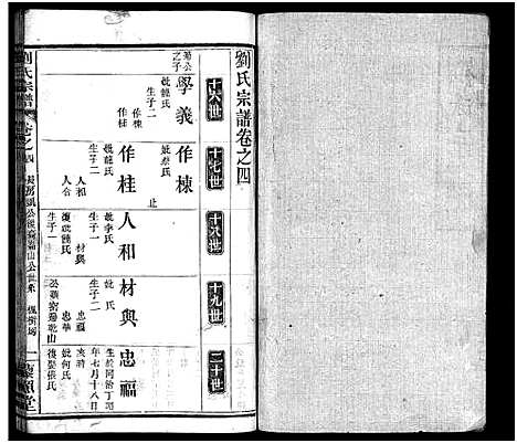 [刘]刘氏宗谱_10卷-新河刘氏宗谱—刘氏宗谱 (湖北) 刘氏家谱_四.pdf