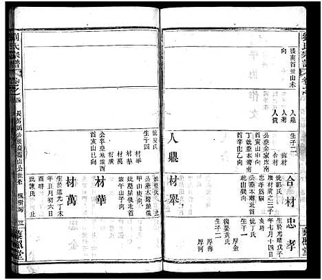 [刘]刘氏宗谱_10卷-新河刘氏宗谱—刘氏宗谱 (湖北) 刘氏家谱_四.pdf