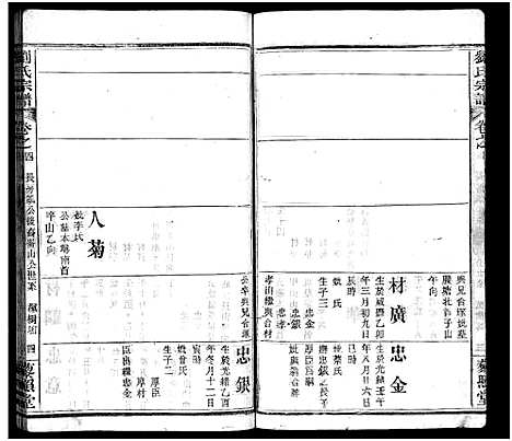 [刘]刘氏宗谱_10卷-新河刘氏宗谱—刘氏宗谱 (湖北) 刘氏家谱_四.pdf