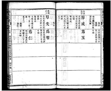 [刘]刘氏宗谱_10卷-新河刘氏宗谱—刘氏宗谱 (湖北) 刘氏家谱_五.pdf