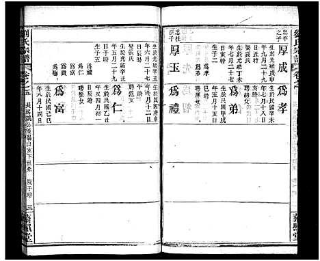 [刘]刘氏宗谱_10卷-新河刘氏宗谱—刘氏宗谱 (湖北) 刘氏家谱_五.pdf