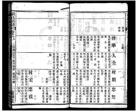 [刘]刘氏宗谱_10卷-新河刘氏宗谱—刘氏宗谱 (湖北) 刘氏家谱_八.pdf