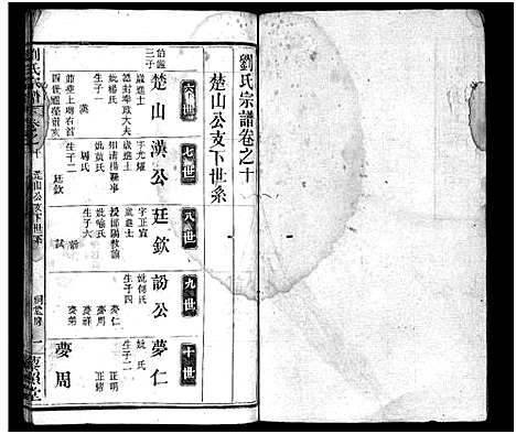 [刘]刘氏宗谱_10卷-新河刘氏宗谱—刘氏宗谱 (湖北) 刘氏家谱_十.pdf