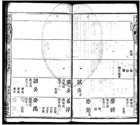 [刘]刘氏宗谱_10卷-新河刘氏宗谱—刘氏宗谱 (湖北) 刘氏家谱_十.pdf