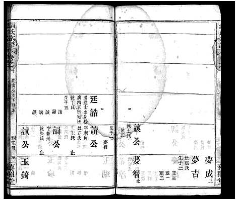 [刘]刘氏宗谱_10卷-新河刘氏宗谱—刘氏宗谱 (湖北) 刘氏家谱_十.pdf