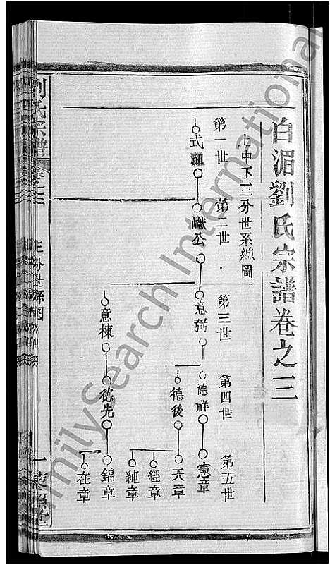 [刘]刘氏宗谱_12卷_含首1卷-白湄刘氏五续修谱_白湄刘氏宗谱_Liu Shi (湖北) 刘氏家谱_六.pdf