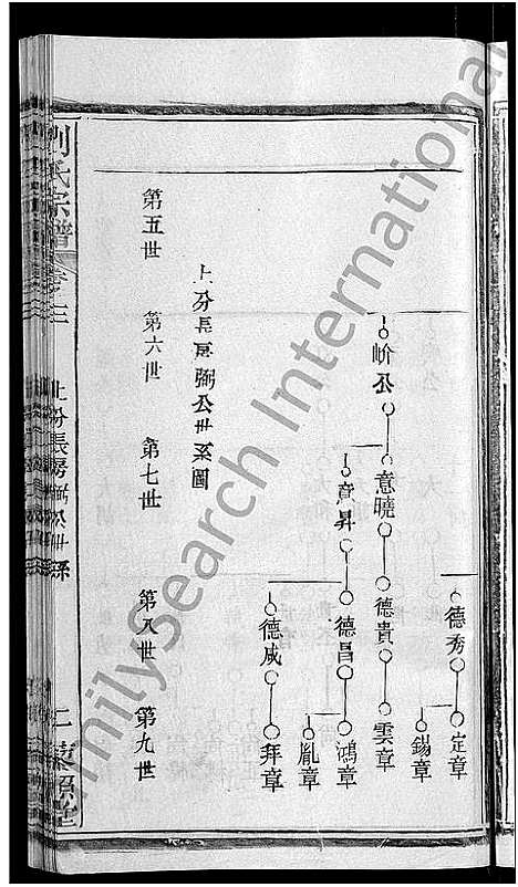 [刘]刘氏宗谱_12卷_含首1卷-白湄刘氏五续修谱_白湄刘氏宗谱_Liu Shi (湖北) 刘氏家谱_六.pdf