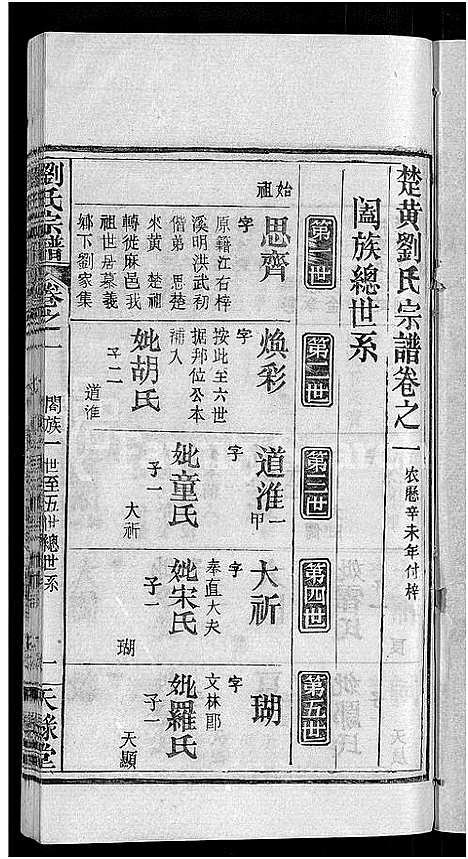 [刘]刘氏宗谱_12卷首2卷-新洲刘氏三修宗谱_楚黄刘氏宗谱—刘氏宗谱 (湖北) 刘氏家谱_三.pdf