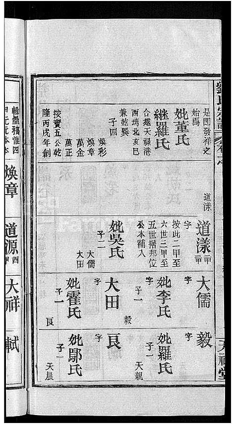 [刘]刘氏宗谱_12卷首2卷-新洲刘氏三修宗谱_楚黄刘氏宗谱—刘氏宗谱 (湖北) 刘氏家谱_三.pdf