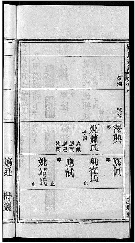 [刘]刘氏宗谱_12卷首2卷-新洲刘氏三修宗谱_楚黄刘氏宗谱—刘氏宗谱 (湖北) 刘氏家谱_四.pdf