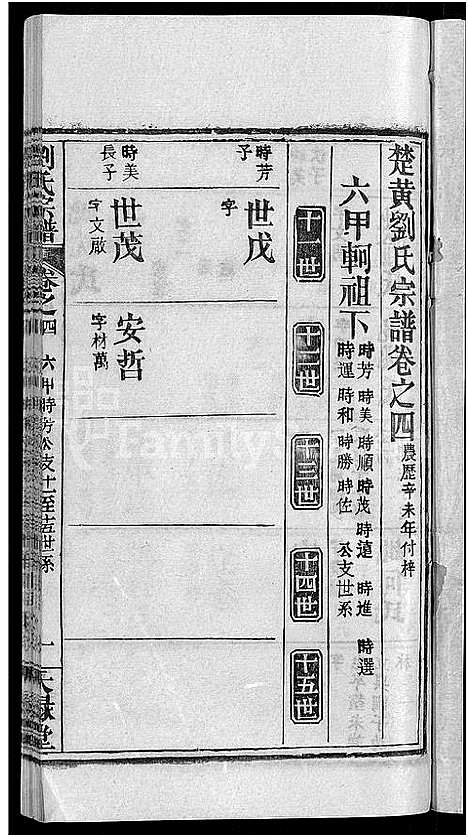 [刘]刘氏宗谱_12卷首2卷-新洲刘氏三修宗谱_楚黄刘氏宗谱—刘氏宗谱 (湖北) 刘氏家谱_六.pdf