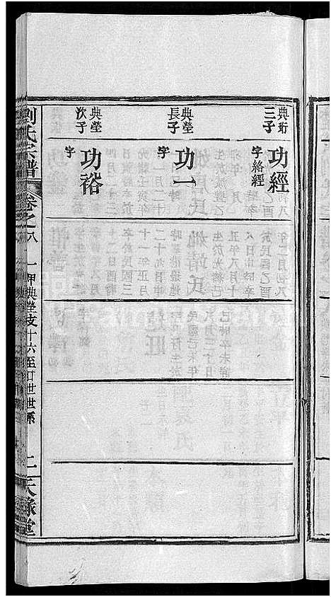 [刘]刘氏宗谱_12卷首2卷-新洲刘氏三修宗谱_楚黄刘氏宗谱—刘氏宗谱 (湖北) 刘氏家谱_十.pdf