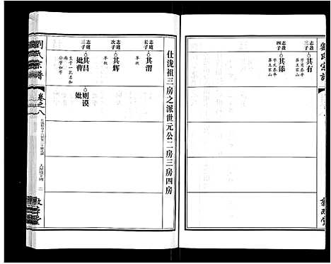 [刘]刘氏宗谱_14卷首2卷 (湖北) 刘氏家谱_二.pdf