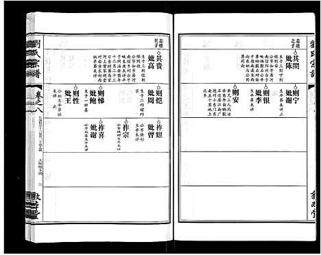 [刘]刘氏宗谱_14卷首2卷 (湖北) 刘氏家谱_二.pdf