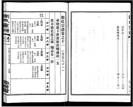 [刘]刘氏宗谱_14卷首2卷 (湖北) 刘氏家谱_五.pdf