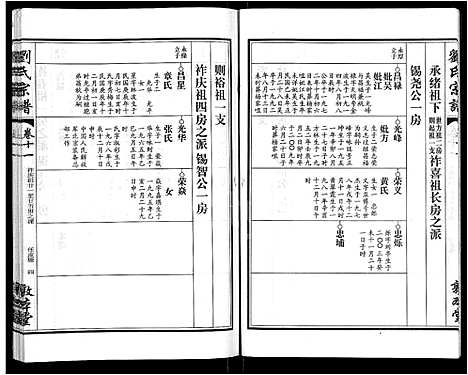 [刘]刘氏宗谱_14卷首2卷 (湖北) 刘氏家谱_五.pdf