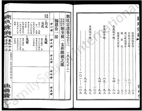 [刘]刘氏宗谱_14卷首2卷 (湖北) 刘氏家谱_七.pdf