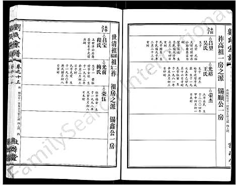 [刘]刘氏宗谱_14卷首2卷 (湖北) 刘氏家谱_七.pdf