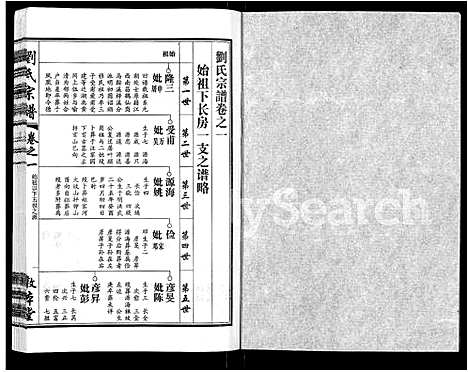 [刘]刘氏宗谱_14卷首2卷 (湖北) 刘氏家谱_十.pdf