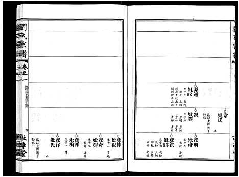 [刘]刘氏宗谱_14卷首2卷 (湖北) 刘氏家谱_十.pdf