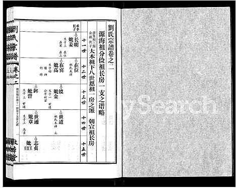 [刘]刘氏宗谱_14卷首2卷 (湖北) 刘氏家谱_十一.pdf