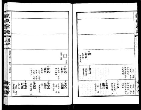 [刘]刘氏宗谱_14卷首2卷 (湖北) 刘氏家谱_十一.pdf