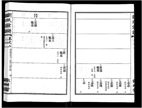 [刘]刘氏宗谱_14卷首2卷 (湖北) 刘氏家谱_十一.pdf